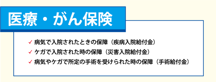 医療・がん保険・介護保険