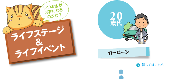 カーローン
