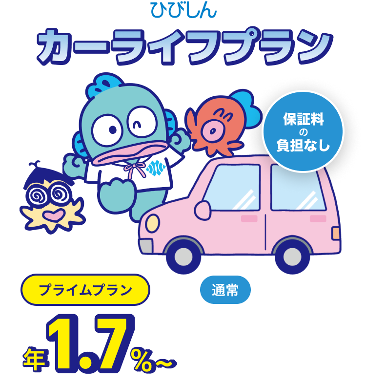 ひびしんカーライフプラン 保険料の負担なし プライムプラン 年1.7％〜 通常 年2.7％〜